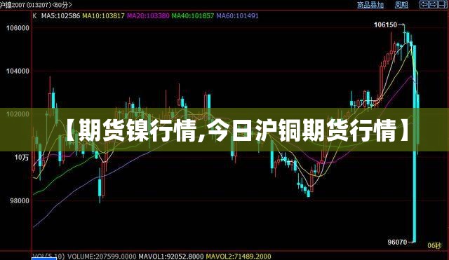 【期货镍行情,今日沪铜期货行情】 【期货镍行情,今日沪铜期货行情】