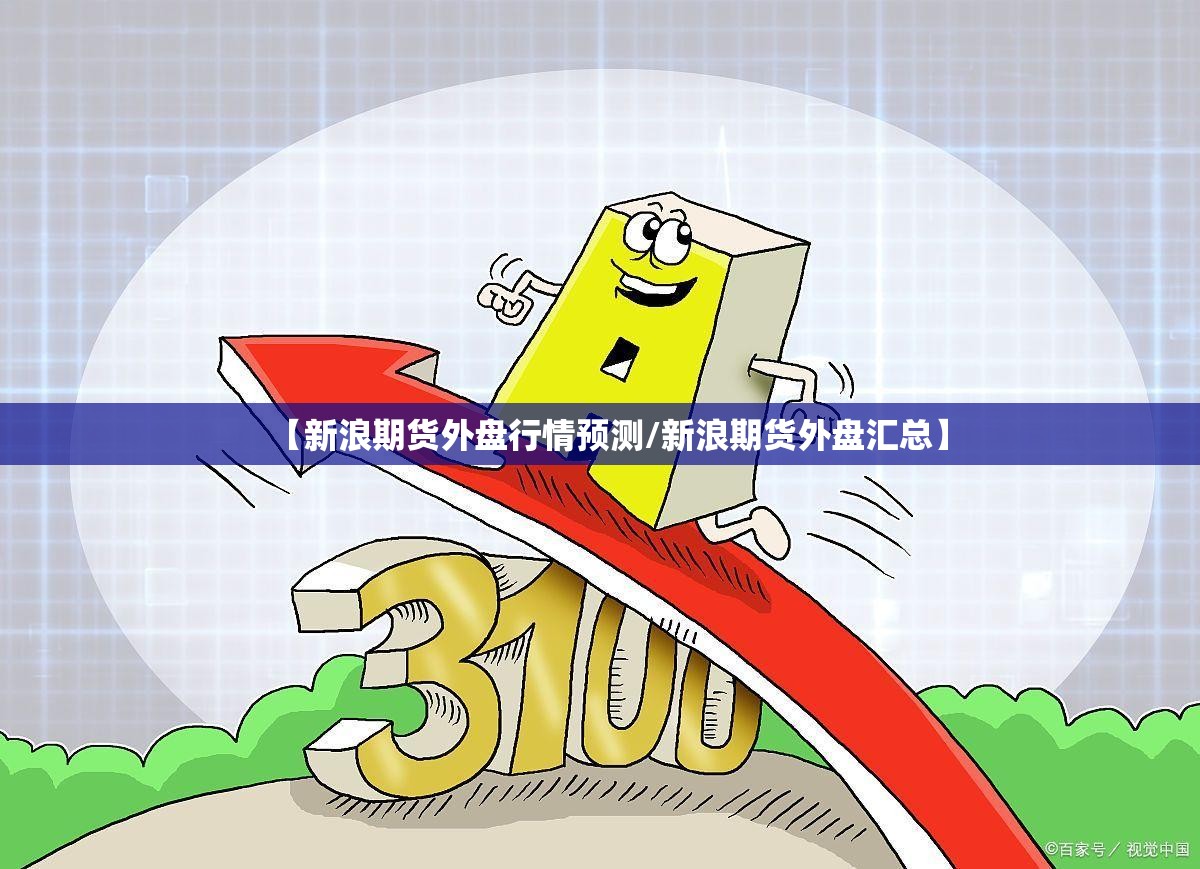 【新浪期货外盘行情预测/新浪期货外盘汇总】