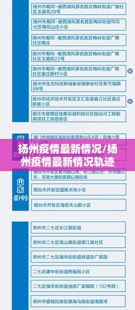 扬州疫情最新情况/扬州疫情最新情况轨迹