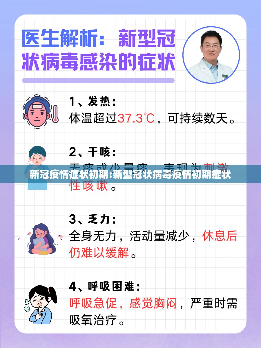新冠疫情症状初期:新型冠状病毒疫情初期症状