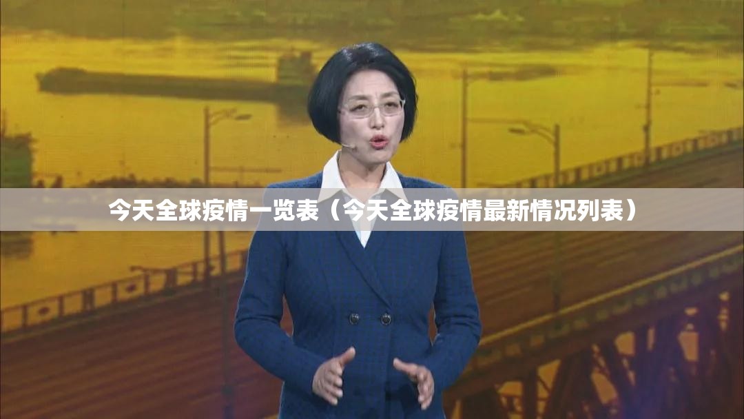 今天全球疫情一览表（今天全球疫情最新情况列表）