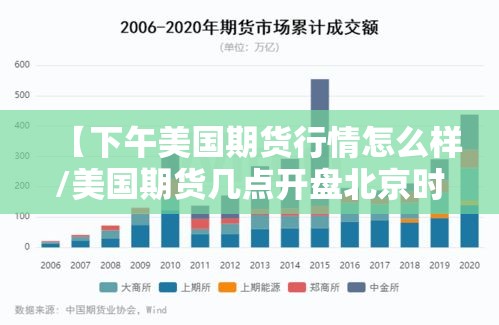 【下午美国期货行情怎么样/美国期货几点开盘北京时间】
