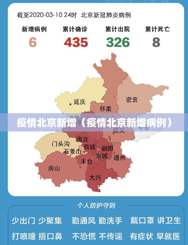 疫情北京新增(疫情北京新增病例) 疫情北京新增(疫情北京新增病例)