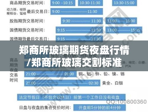 郑商所玻璃期货夜盘行情/郑商所玻璃交割标准