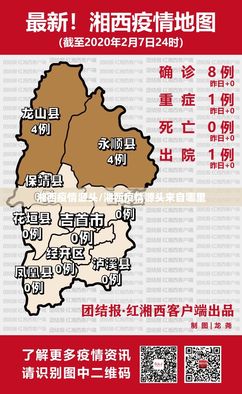 湘西疫情源头/湘西疫情源头来自哪里