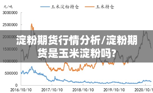 淀粉期货行情分析/淀粉期货是玉米淀粉吗?