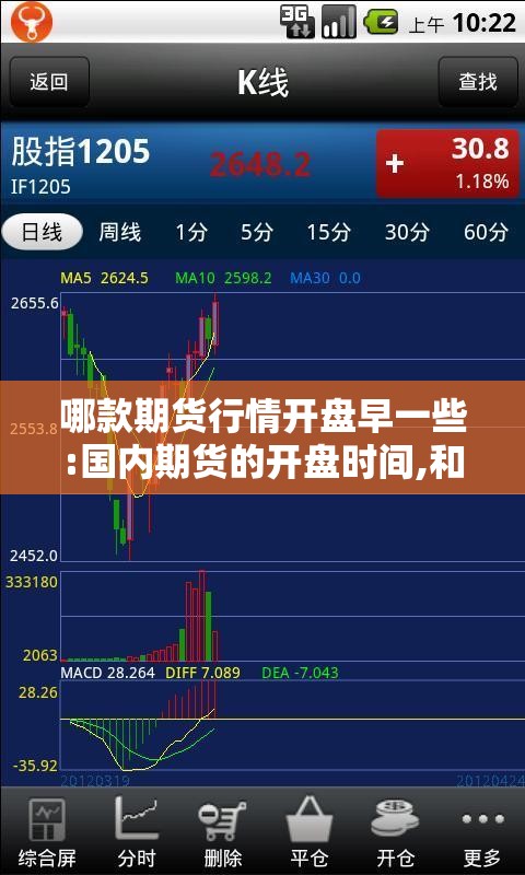 哪款期货行情开盘早一些:国内期货的开盘时间,和收盘时间 哪款期货行情开盘早一些:国内期货的开盘时间,和收盘时间