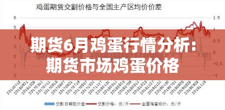 期货6月鸡蛋行情分析:期货市场鸡蛋价格 期货6月鸡蛋行情分析:期货市场鸡蛋价格