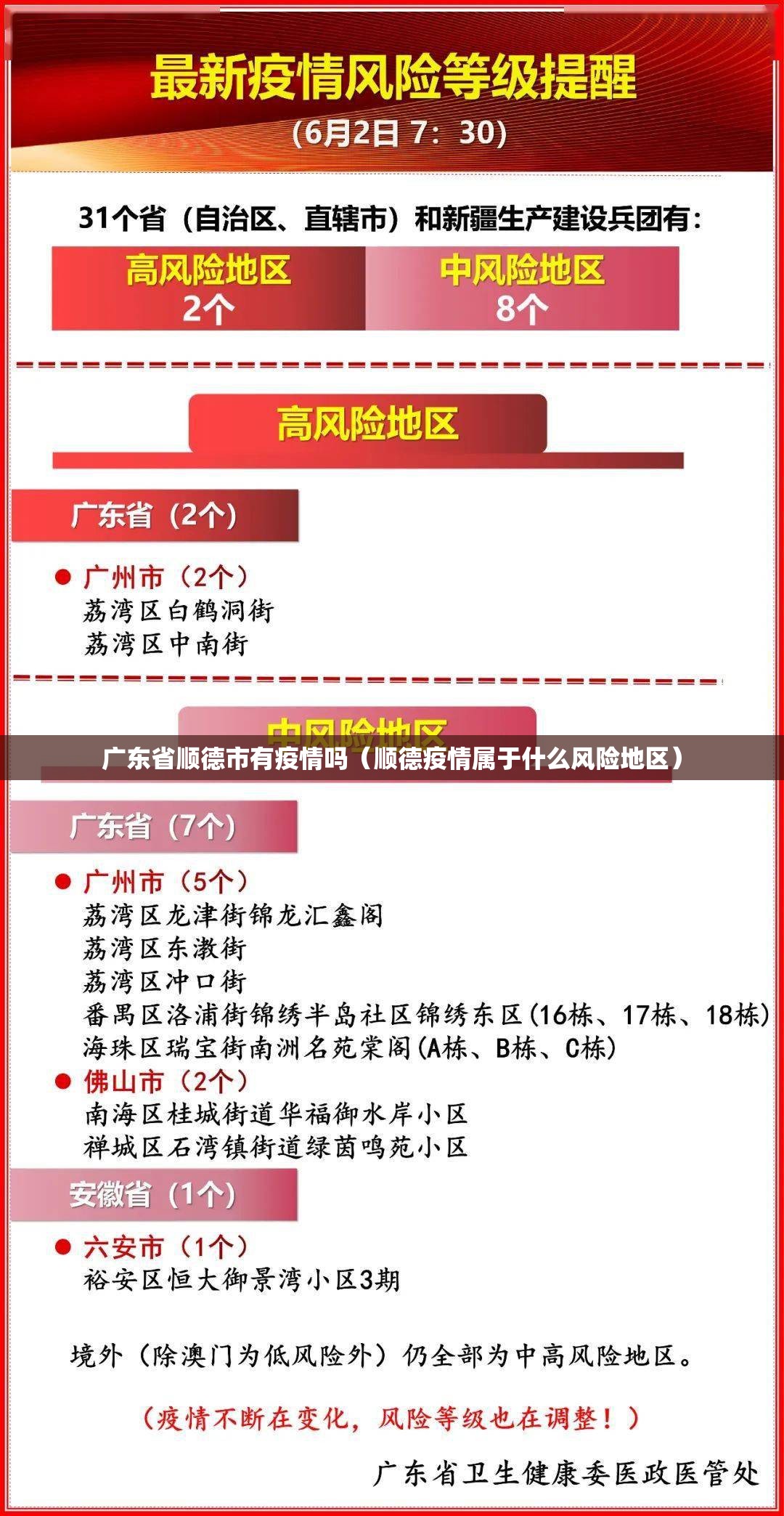 广东省顺德市有疫情吗（顺德疫情属于什么风险地区）