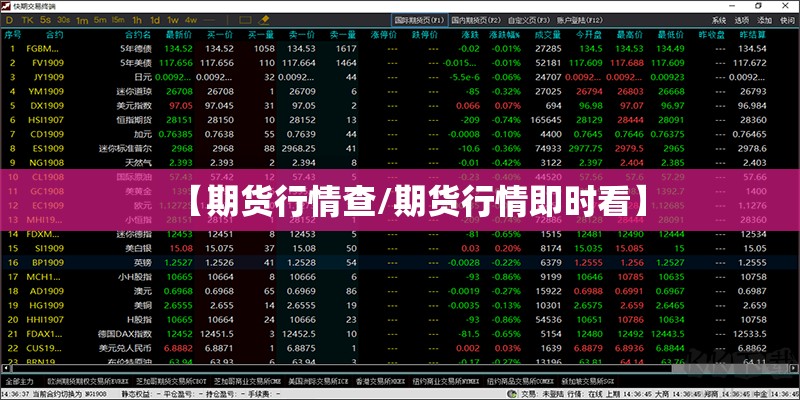 【期货行情查/期货行情即时看】