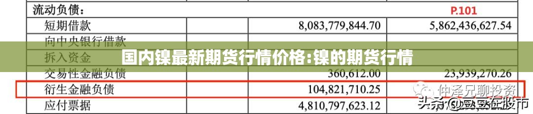 国内镍最新期货行情价格:镍的期货行情