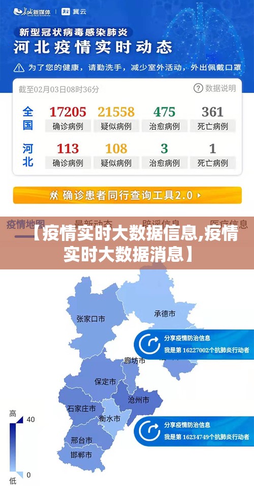 【疫情实时大数据信息,疫情实时大数据消息】