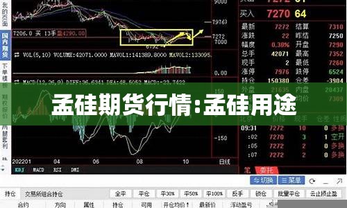 孟硅期货行情:孟硅用途