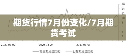 期货行情7月份变化/7月期货考试