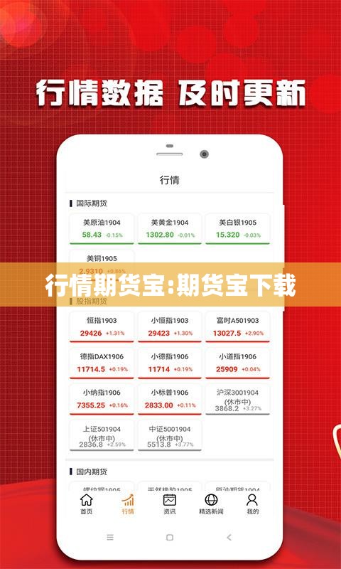 行情期货宝:期货宝下载