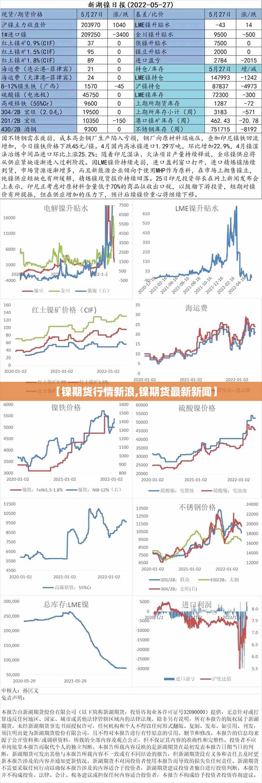【镍期货行情新浪,镍期货最新新闻】