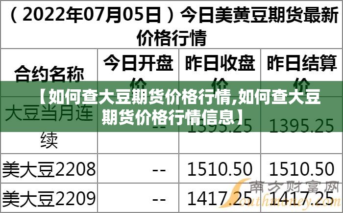 【如何查大豆期货价格行情,如何查大豆期货价格行情信息】 【如何查大豆期货价格行情,如何查大豆期货价格行情信息】