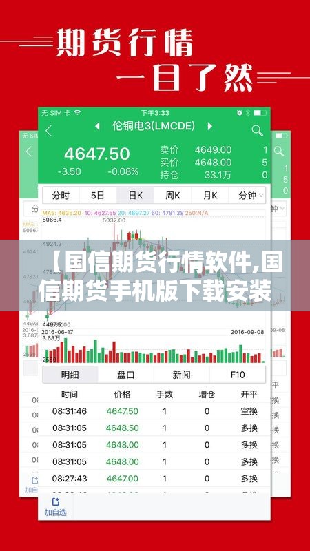 【国信期货行情软件,国信期货手机版下载安装】