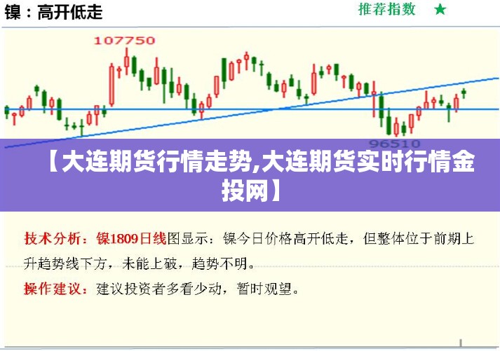 【大连期货行情走势,大连期货实时行情金投网】