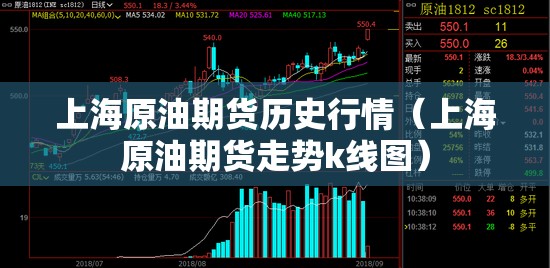 上海原油期货历史行情(上海原油期货走势k线图) 上海原油期货历史行情(上海原油期货走势k线图)
