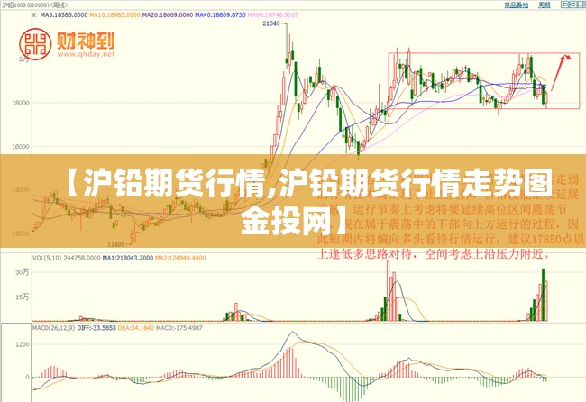 【沪铅期货行情,沪铅期货行情走势图金投网】