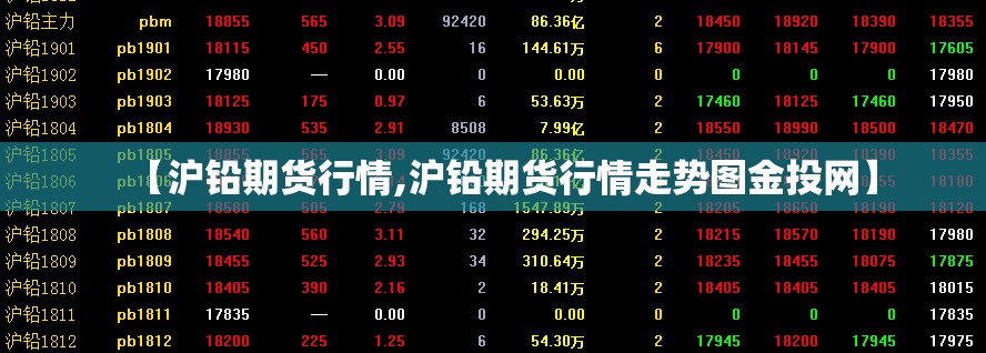 【沪铅期货行情,沪铅期货行情走势图金投网】