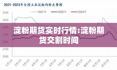 淀粉期货实时行情:淀粉期货交割时间