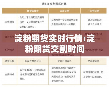 淀粉期货实时行情:淀粉期货交割时间