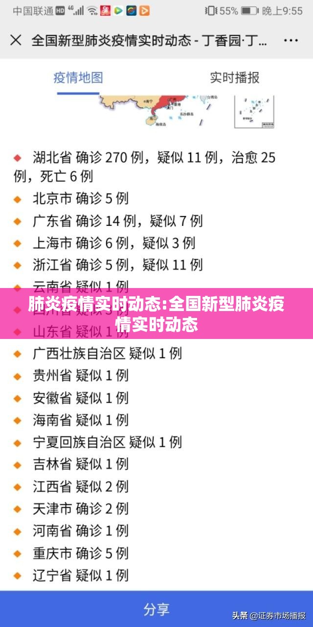 肺炎疫情实时动态:全国新型肺炎疫情实时动态 肺炎疫情实时动态:全国新型肺炎疫情实时动态