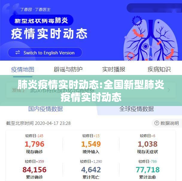 肺炎疫情实时动态:全国新型肺炎疫情实时动态 肺炎疫情实时动态:全国新型肺炎疫情实时动态