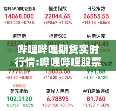 哔哩哔哩期货实时行情:哔哩哔哩股票行情走势图