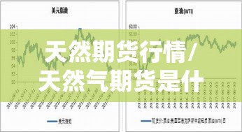 天然期货行情/天然气期货是什么意思 天然期货行情/天然气期货是什么意思