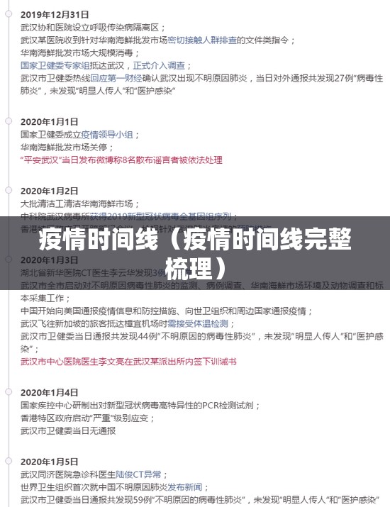 疫情时间线(疫情时间线完整梳理) 疫情时间线(疫情时间线完整梳理)