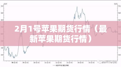 2月1号苹果期货行情(最新苹果期货行情) 2月1号苹果期货行情(最新苹果期货行情)