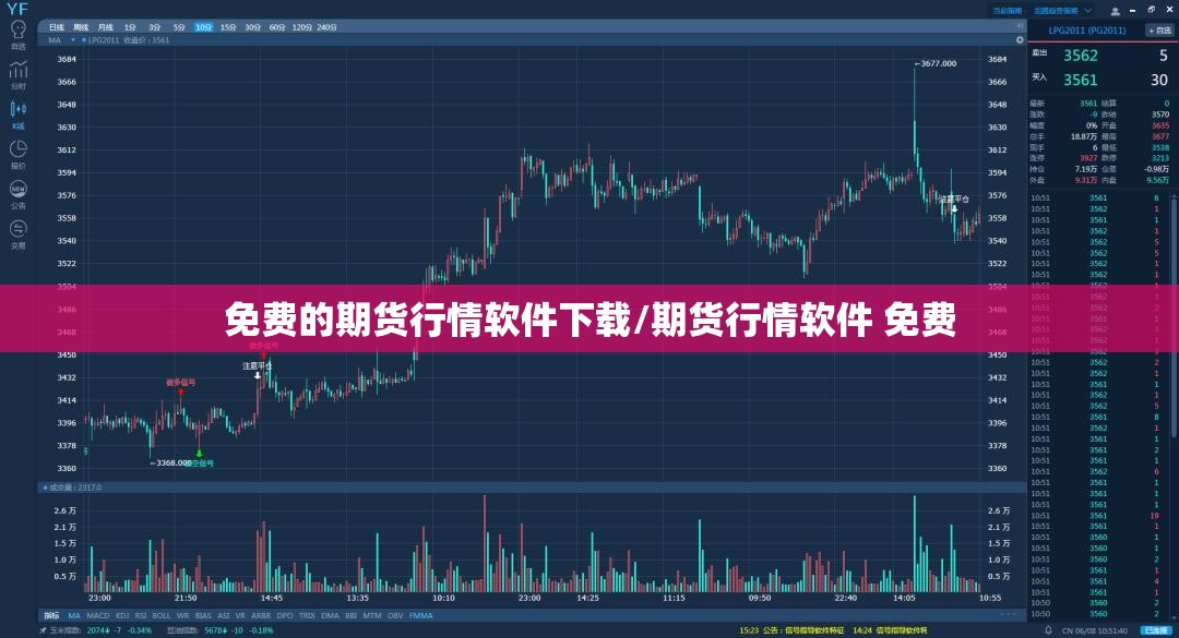 免费的期货行情软件下载/期货行情软件 免费 免费的期货行情软件下载/期货行情软件 免费