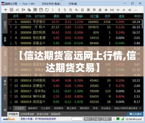 【信达期货富远网上行情,信达期货交易】