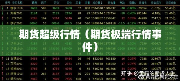 期货超级行情(期货极端行情事件) 期货超级行情(期货极端行情事件)
