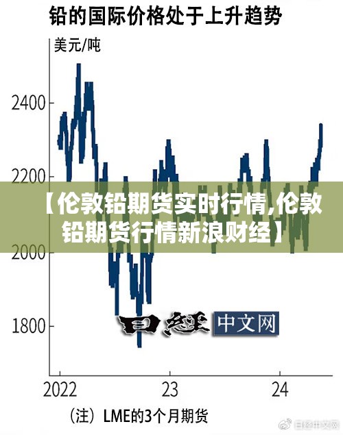 【伦敦铅期货实时行情,伦敦铅期货行情新浪财经】 【伦敦铅期货实时行情,伦敦铅期货行情新浪财经】