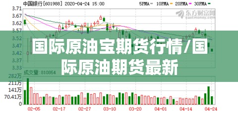 国际原油宝期货行情/国际原油期货最新 国际原油宝期货行情/国际原油期货最新