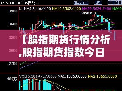 【股指期货行情分析,股指期货指数今日行情】 【股指期货行情分析,股指期货指数今日行情】