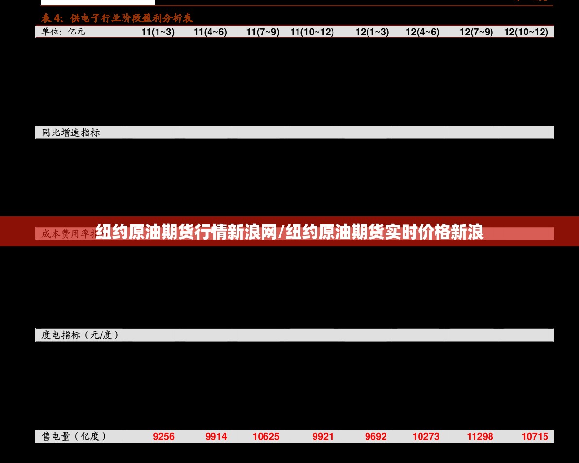 纽约原油期货行情新浪网/纽约原油期货实时价格新浪 纽约原油期货行情新浪网/纽约原油期货实时价格新浪