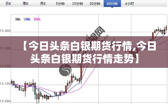 【今日头条白银期货行情,今日头条白银期货行情走势】 【今日头条白银期货行情,今日头条白银期货行情走势】