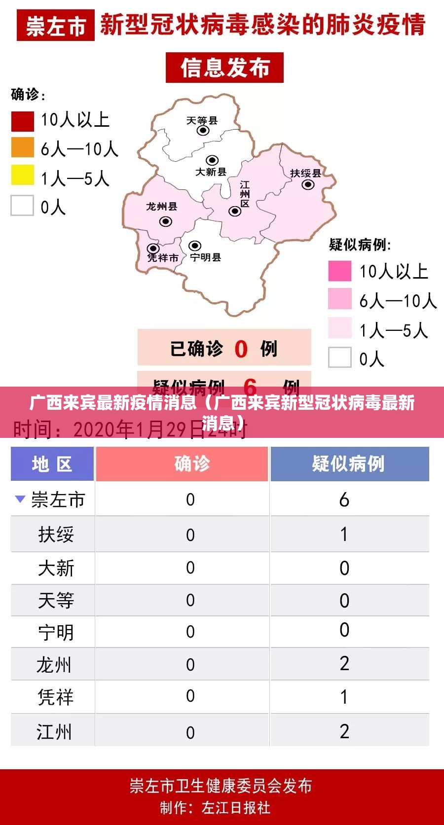 广西来宾最新疫情消息(广西来宾新型冠状病毒最新消息) 广西来宾最新疫情消息(广西来宾新型冠状病毒最新消息)