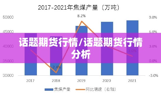 话题期货行情/话题期货行情分析 话题期货行情/话题期货行情分析