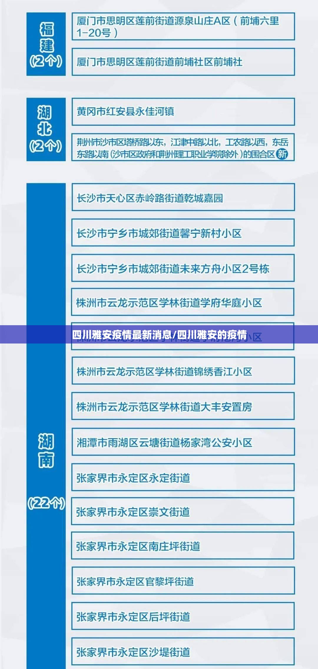 四川雅安疫情最新消息/四川雅安的疫情 四川雅安疫情最新消息/四川雅安的疫情