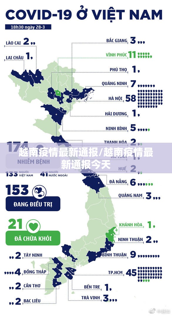 越南疫情最新通报/越南疫情最新通报今天 越南疫情最新通报/越南疫情最新通报今天