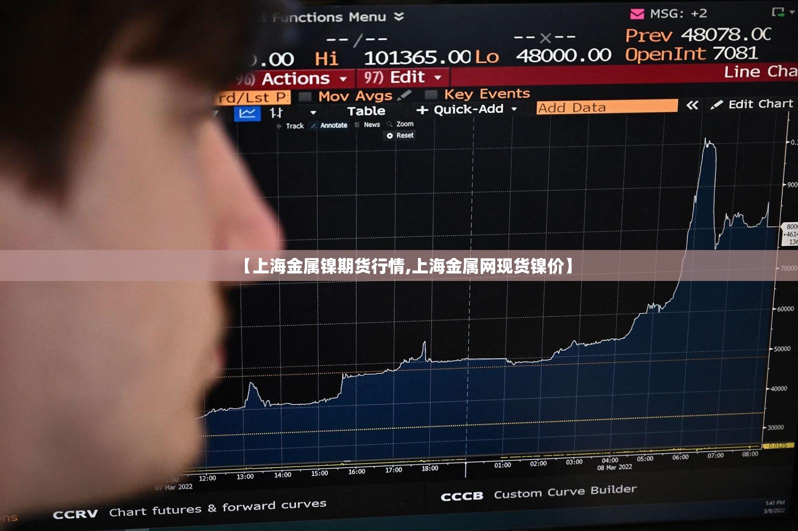 【上海金属镍期货行情,上海金属网现货镍价】 【上海金属镍期货行情,上海金属网现货镍价】