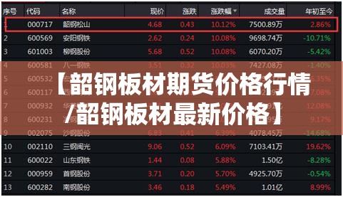 【韶钢板材期货价格行情/韶钢板材最新价格】