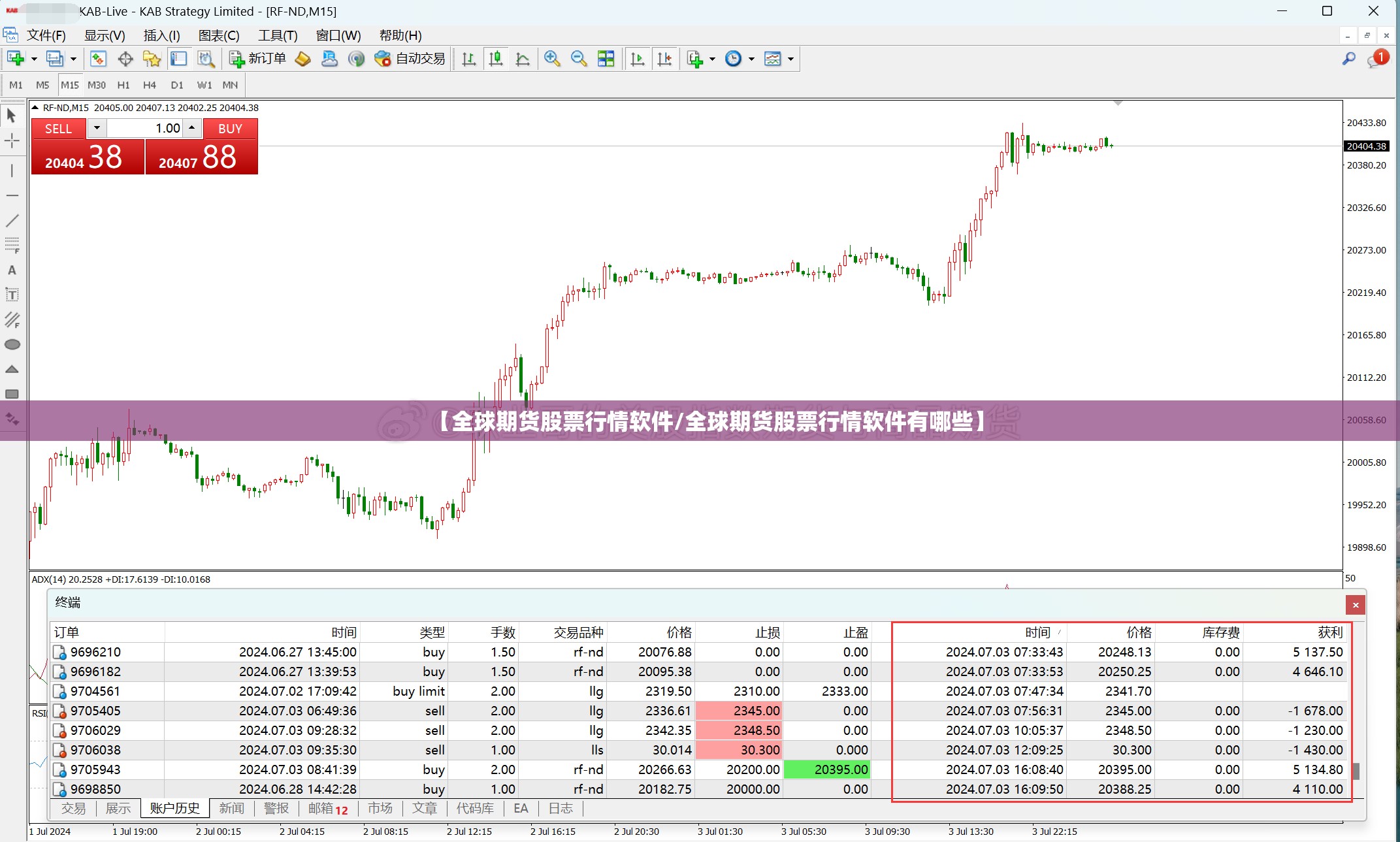 【全球期货股票行情软件/全球期货股票行情软件有哪些】 【全球期货股票行情软件/全球期货股票行情软件有哪些】