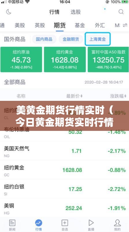 美黄金期货行情实时（今日黄金期货实时行情）
